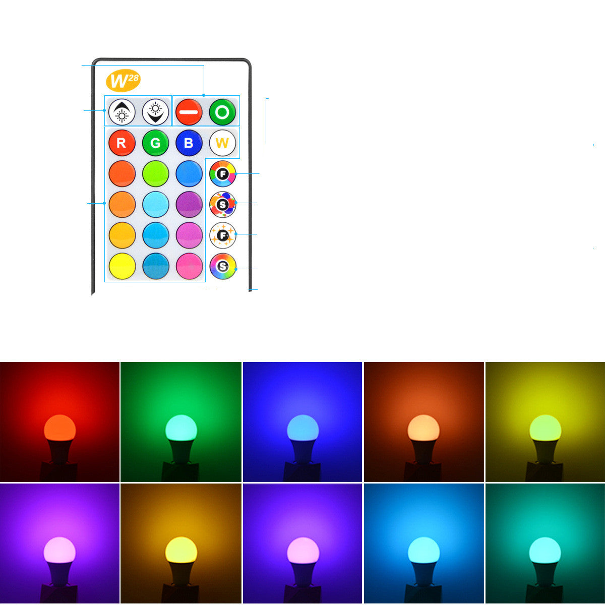 242627e4158810dc4e915a4c5dd3f0e1