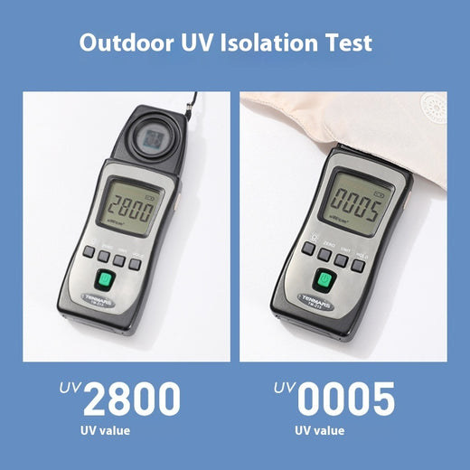 Women's Outdoor Driving Cycling UV-proof Chiffon Sunscreen Mask