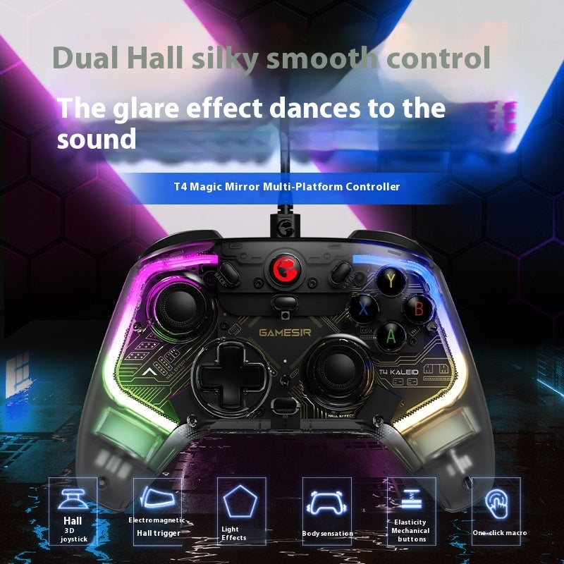 4a9f443dcb9929dbda5314df6a376752