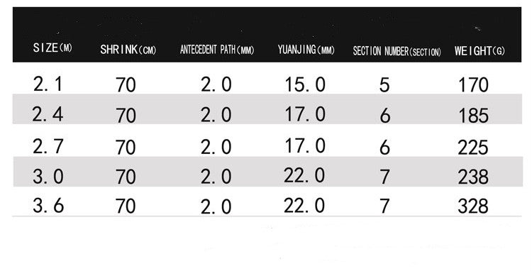 5219d9f45accf8e7b6714772f2172467
