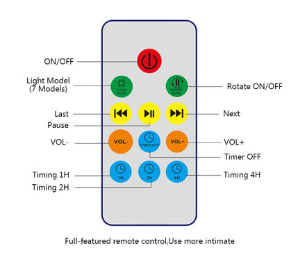 219aacb90bf166e762ec48c1112939eb
