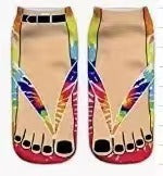 3D-printed Flip-flop Toe Socks